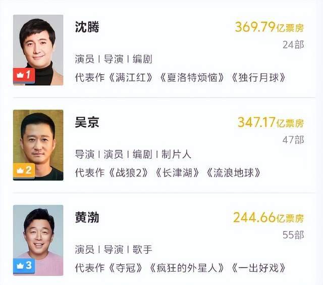 100亿!确认了<strong></p>
<p>虚拟sd币</strong>,是岳云鹏!