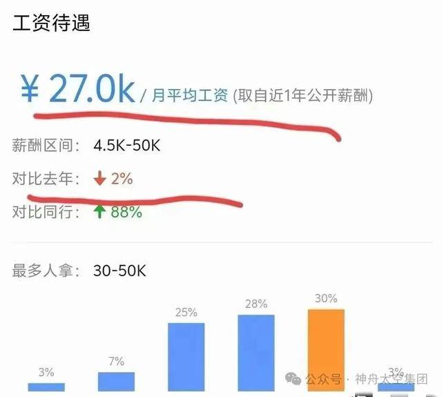 越扒越有！割胎汽修店承包全国多家高速维修站<strong></p>
<p>虚拟sd币</strong>，新胎直接被换下