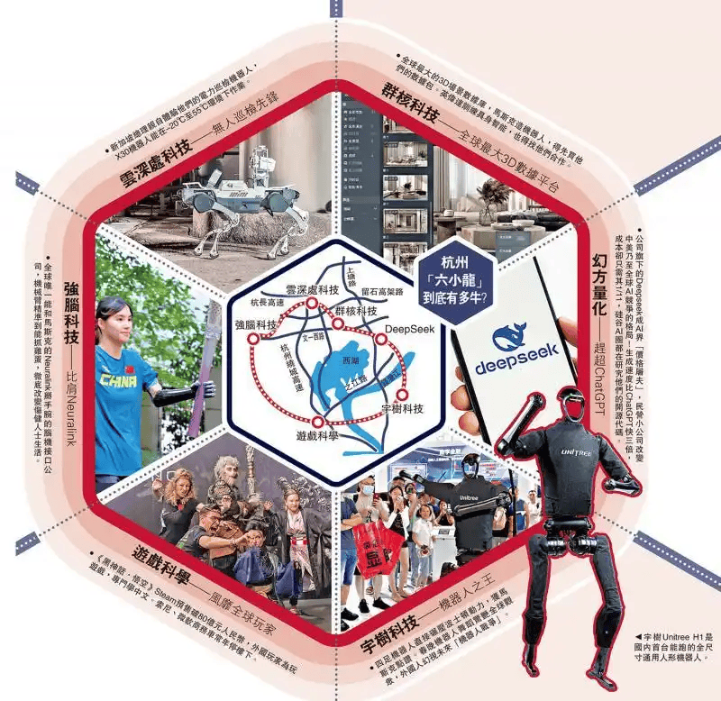 人民日报评论：“六小龙”何以出杭州<strong></p>
<p>虚拟sd币</strong>？这样的追问有意义