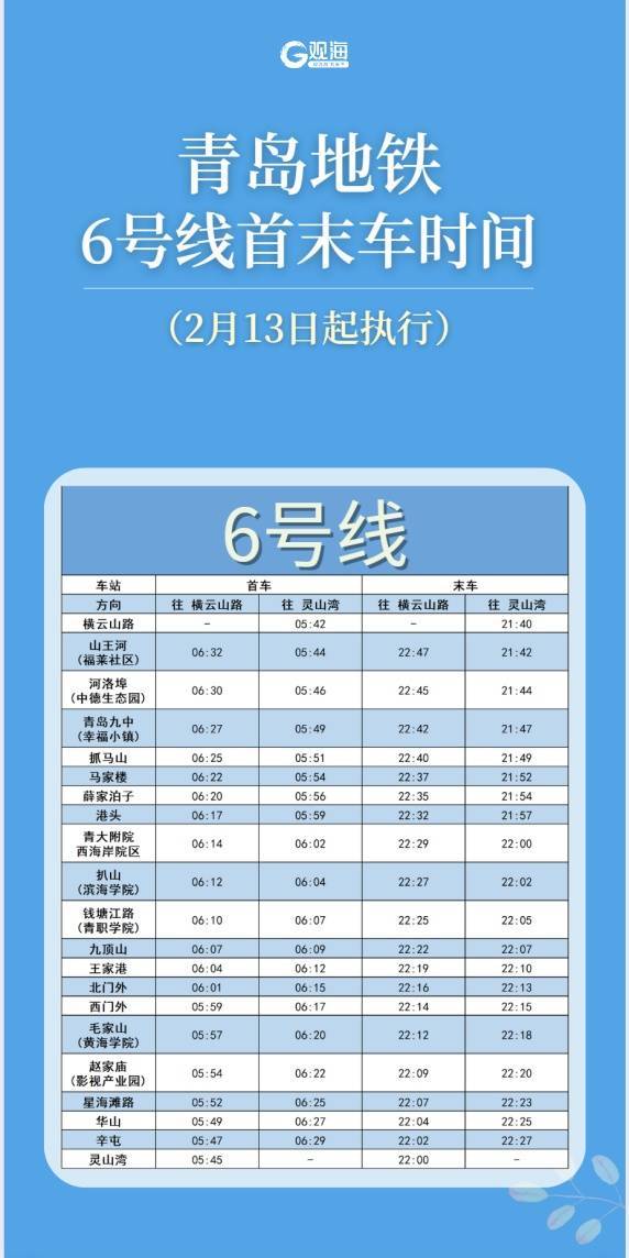 青岛地铁最新发布：2月13日起<strong></p>
<p>虚拟sd币</strong>，这条线路运营有调整！