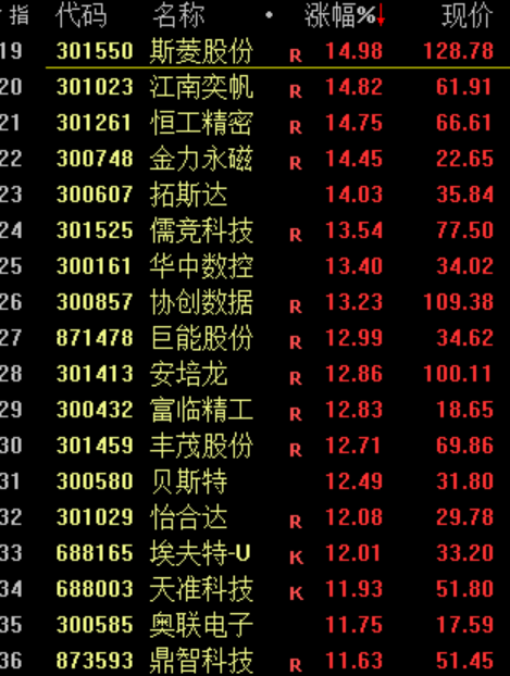 华为<strong></p>
<p>虚拟币im</strong>，重大突破！