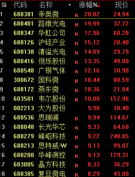 华为<strong></p>
<p>虚拟币im</strong>，重大突破！