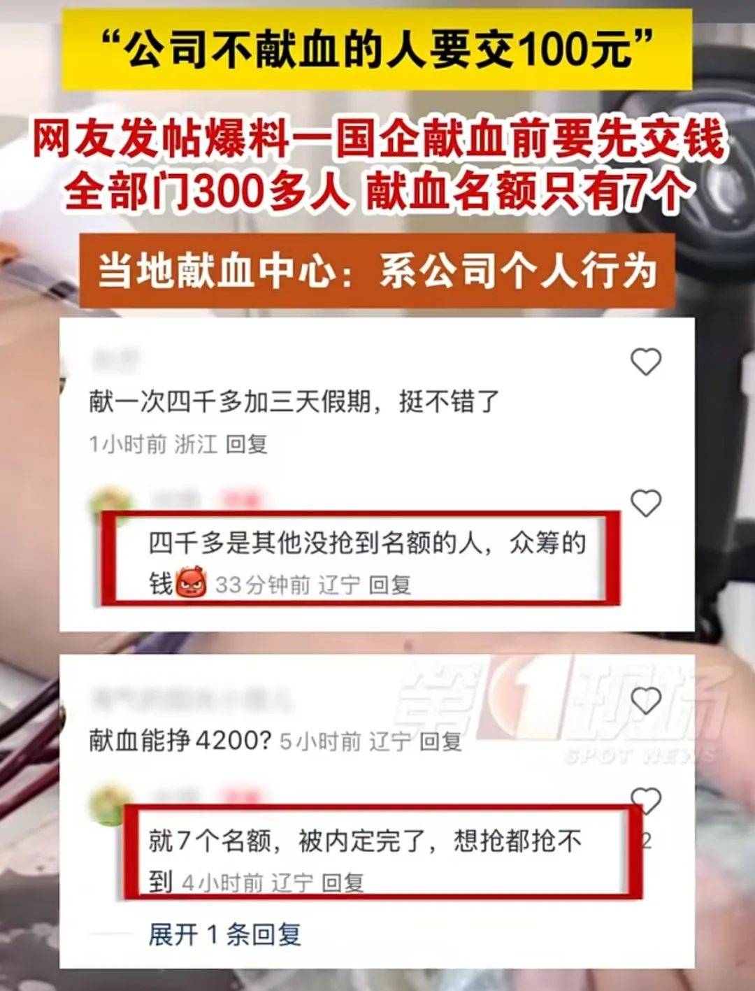大连一国企被曝要求不献血的人交100元<strong></p>
<p>虚拟币昵称</strong>，当地献血中心：属于该公司个人行为