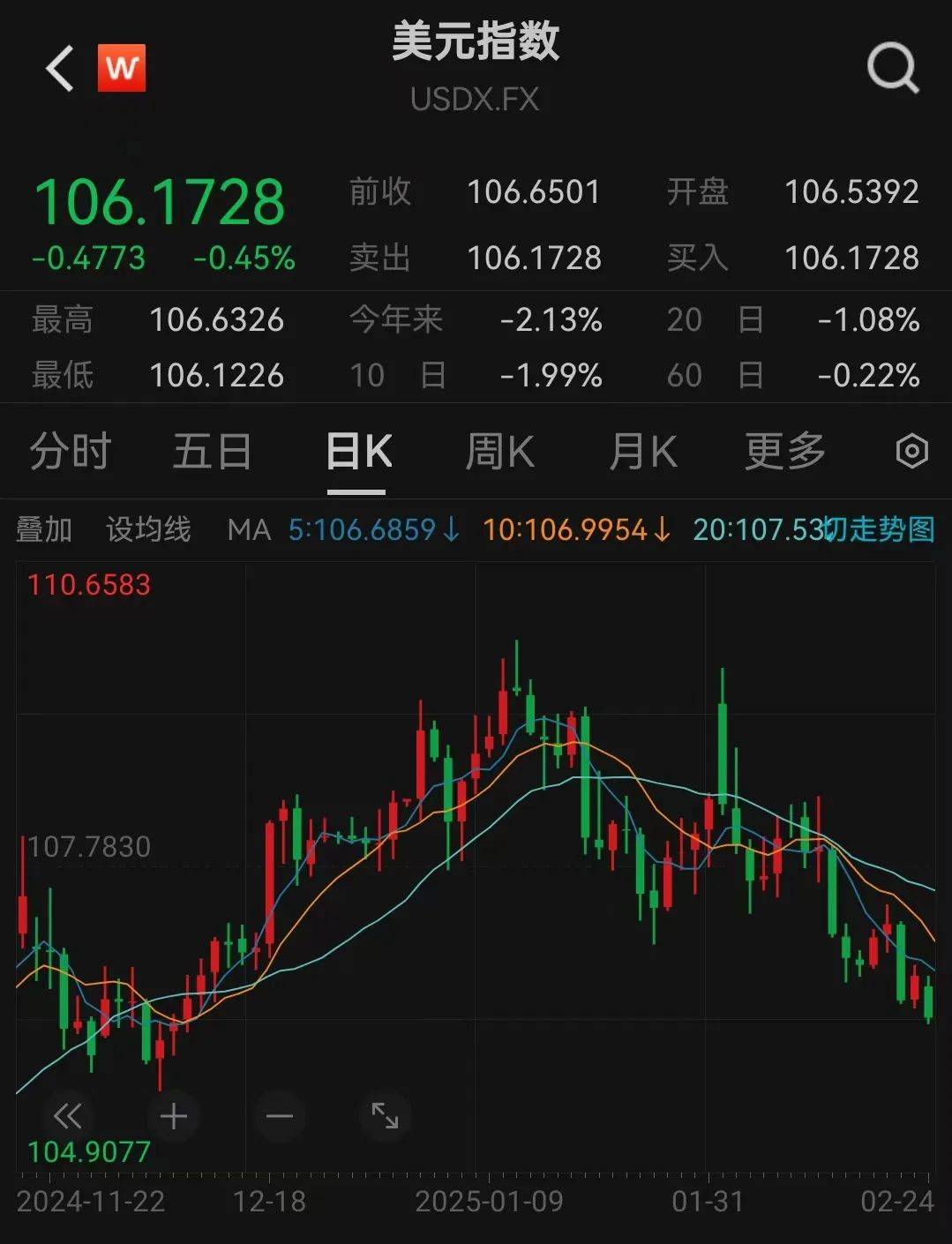 人民币<strong></p>
<p>虚拟分币</strong>，突然大涨！华为大消息