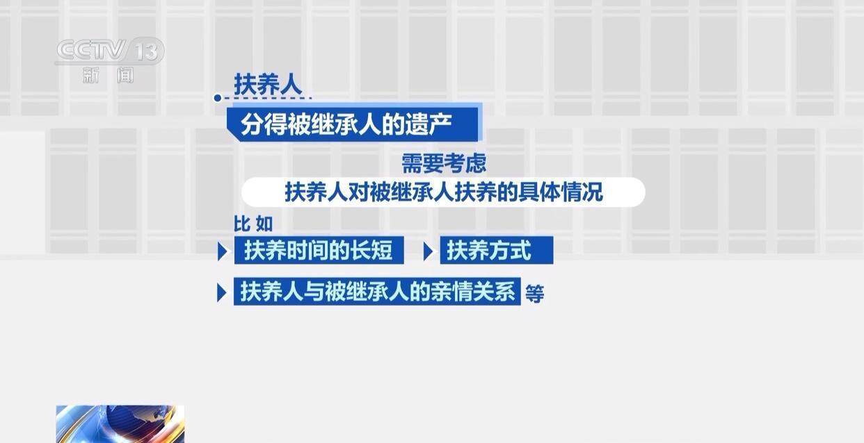 独身女子病逝后叔姑舅姨9人争遗产<strong></p>
<p>人民虚拟币</strong>，房产为何收归国家？案例释法→