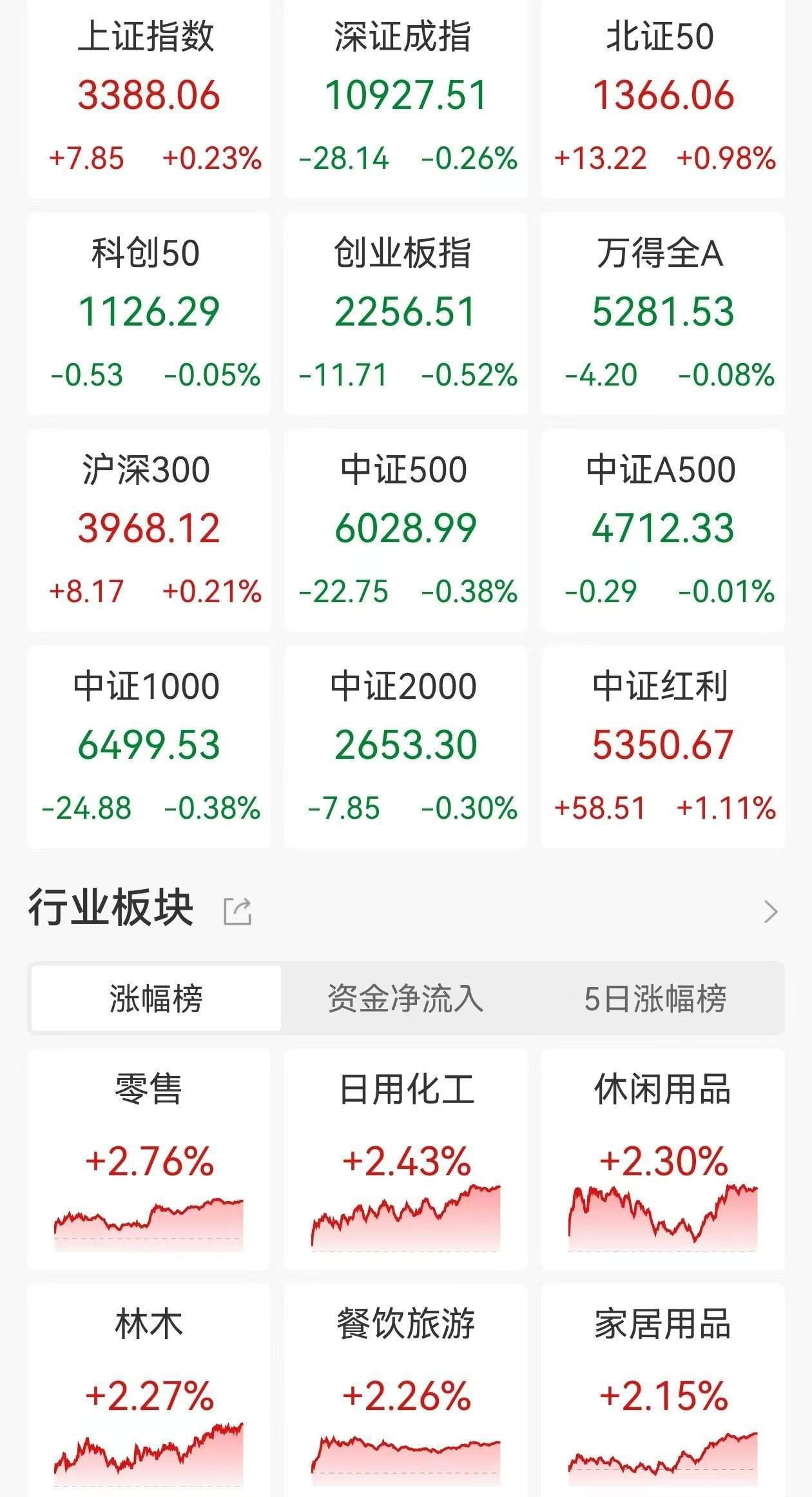 杨德龙:A股和港股这轮科技牛行情背后有深刻逻辑!美股持续涨十几年<strong></p>
<p>交易虚拟币平台</strong>,估值泡沫已非常明显,巴菲特大幅减持美股,增持低估值股票