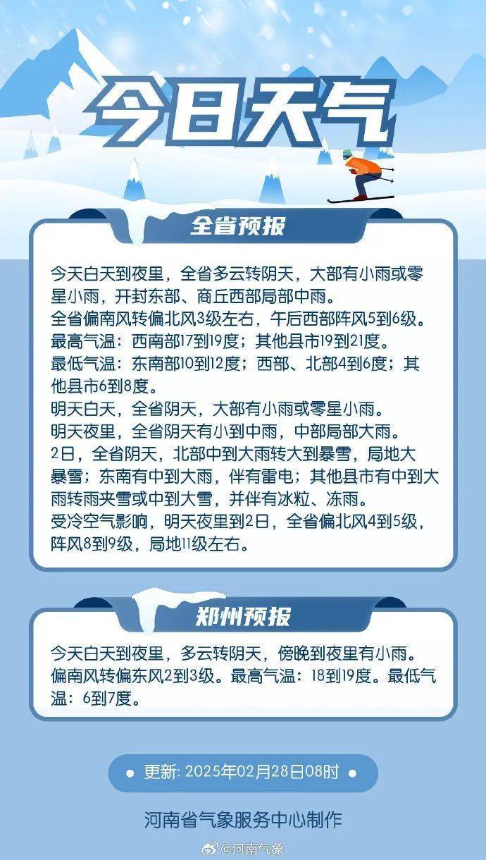 郑州预报图“黑”了!河南大范围雨雪明天来袭<strong></p>
<p>区块链虚拟币</strong>,多地有暴雪