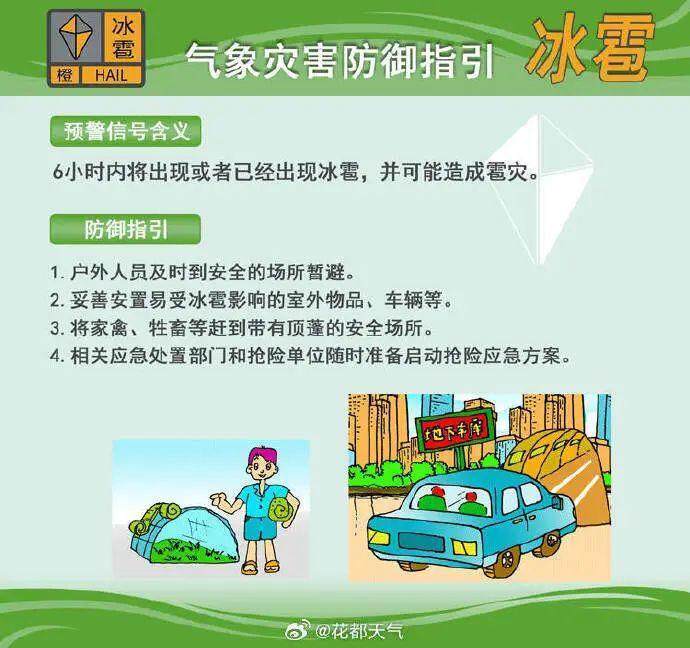 冰雹+强雷雨<strong></p>
<p>虚拟币nba</strong>！广州两区刚刚发布预警！上班要注意→