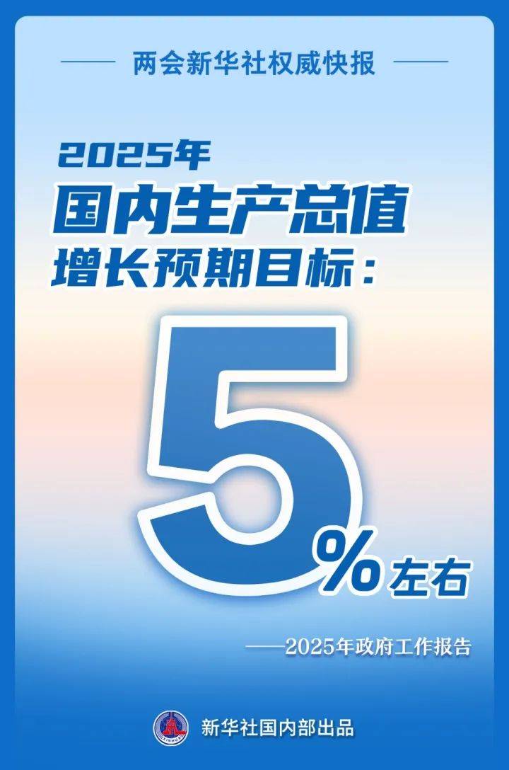 增长5%左右!刚刚<strong></p>
<p>虚拟币 狗币</strong>,目标定了!