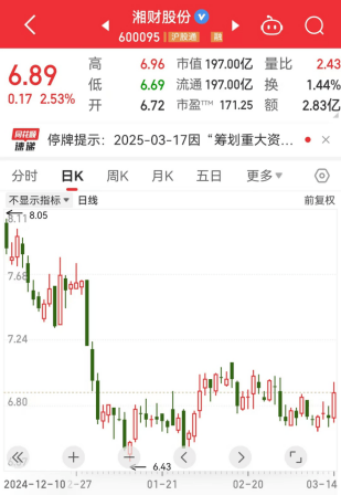 “600095”“601519”突发<strong></p>
<p>虚拟币平台交易平台</strong>,23万股东喜提利好!华为鸿蒙PC有新消息