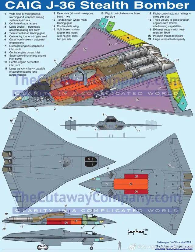 网上热议<strong></p>
<p>虚拟币上交易所</strong>！歼-36三发之一使用旋转爆震发动机、变循环发动机？