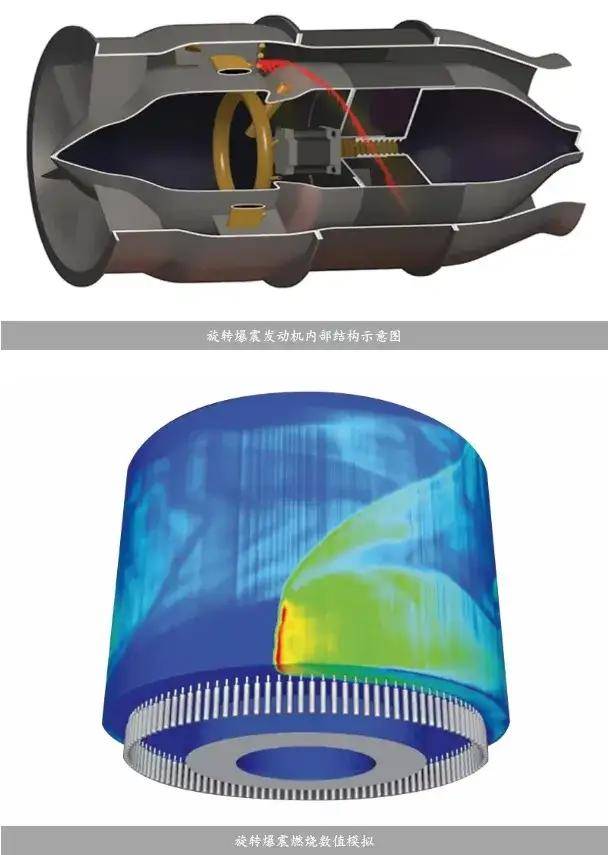 网上热议<strong></p>
<p>虚拟币上交易所</strong>！歼-36三发之一使用旋转爆震发动机、变循环发动机？