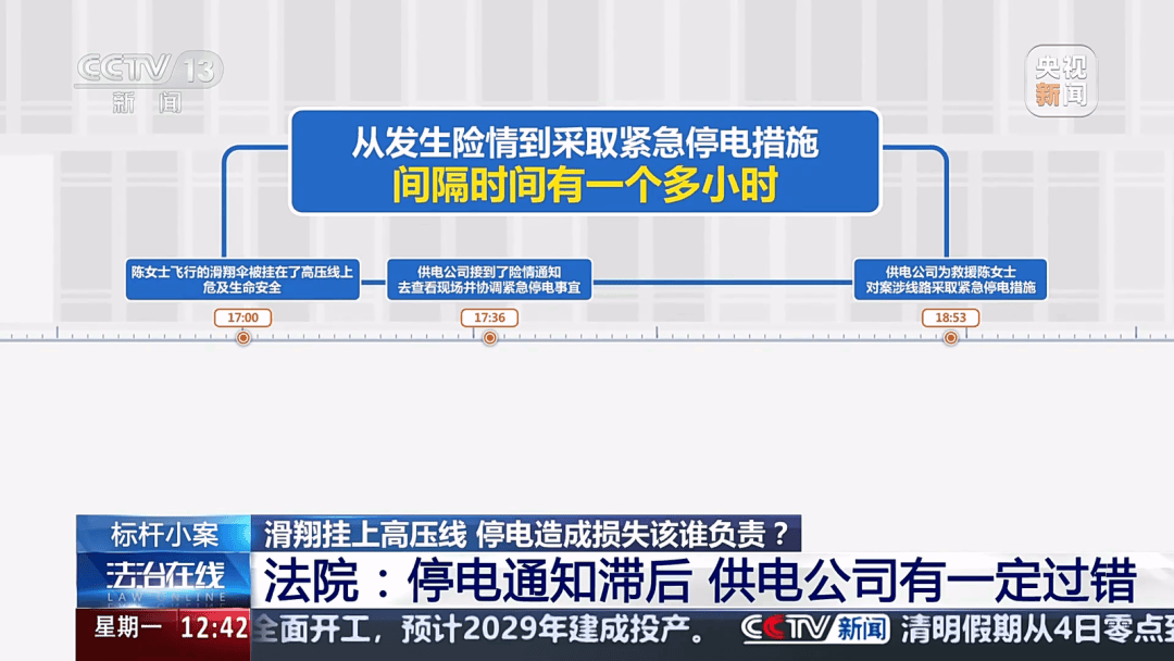 深圳女子被挂高压线！停电救援<strong></p>
<p>传销虚拟币</strong>，9池鱼死光！他怒上法庭……