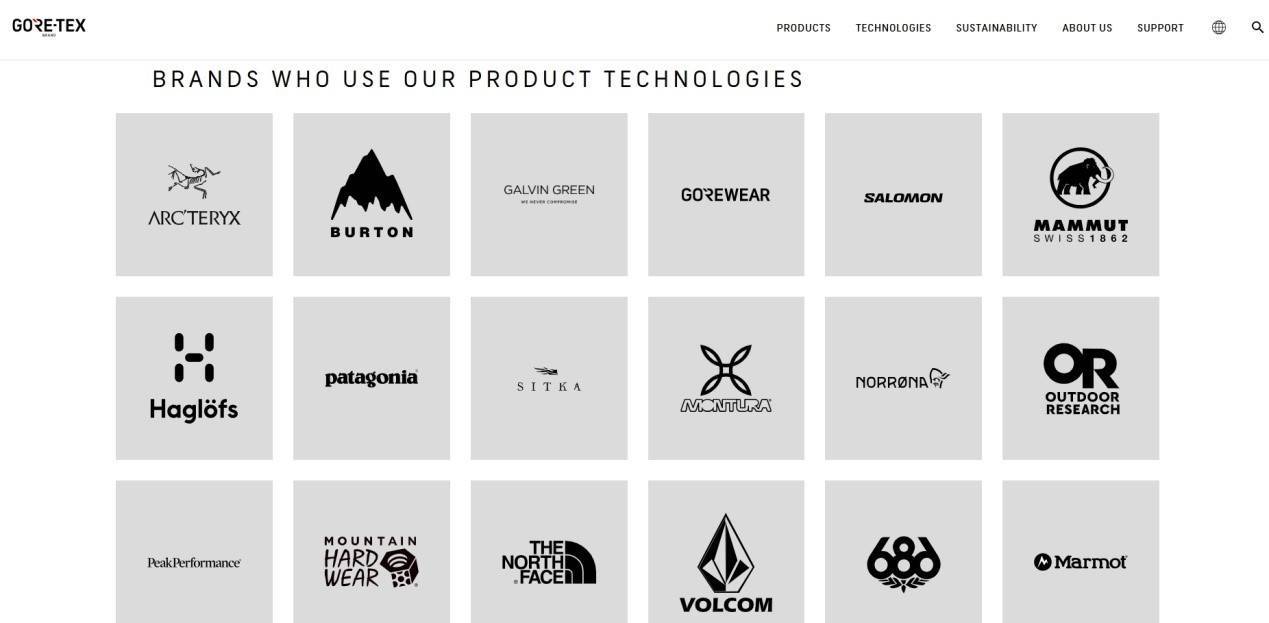 穿一次污染一次？不少冲锋衣中含有这种有害物 著名登山家早已弃用<strong></p>
<p>数字货币</strong>，头部企业开始用替代面料