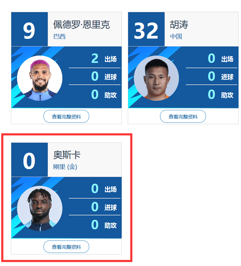 归化失败<strong></p>
<p>数字货币</strong>!中足联官网确认:云南玉昆奥斯卡以外援身份报名