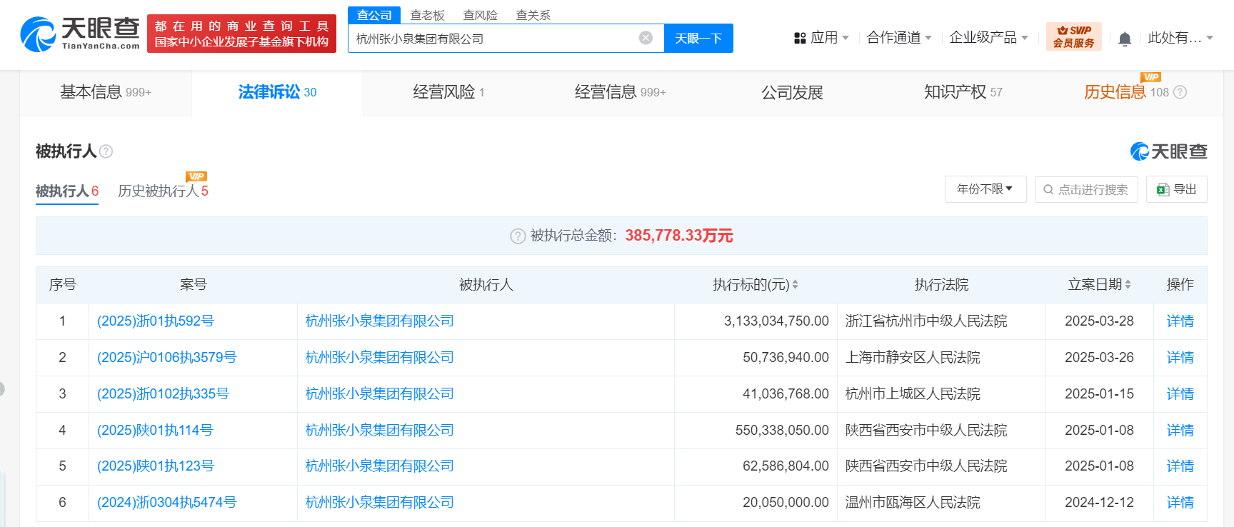 张小泉集团及法人等被执行31.3亿<strong></p>
<p>虚拟币币行情</strong>，已被限制高消费