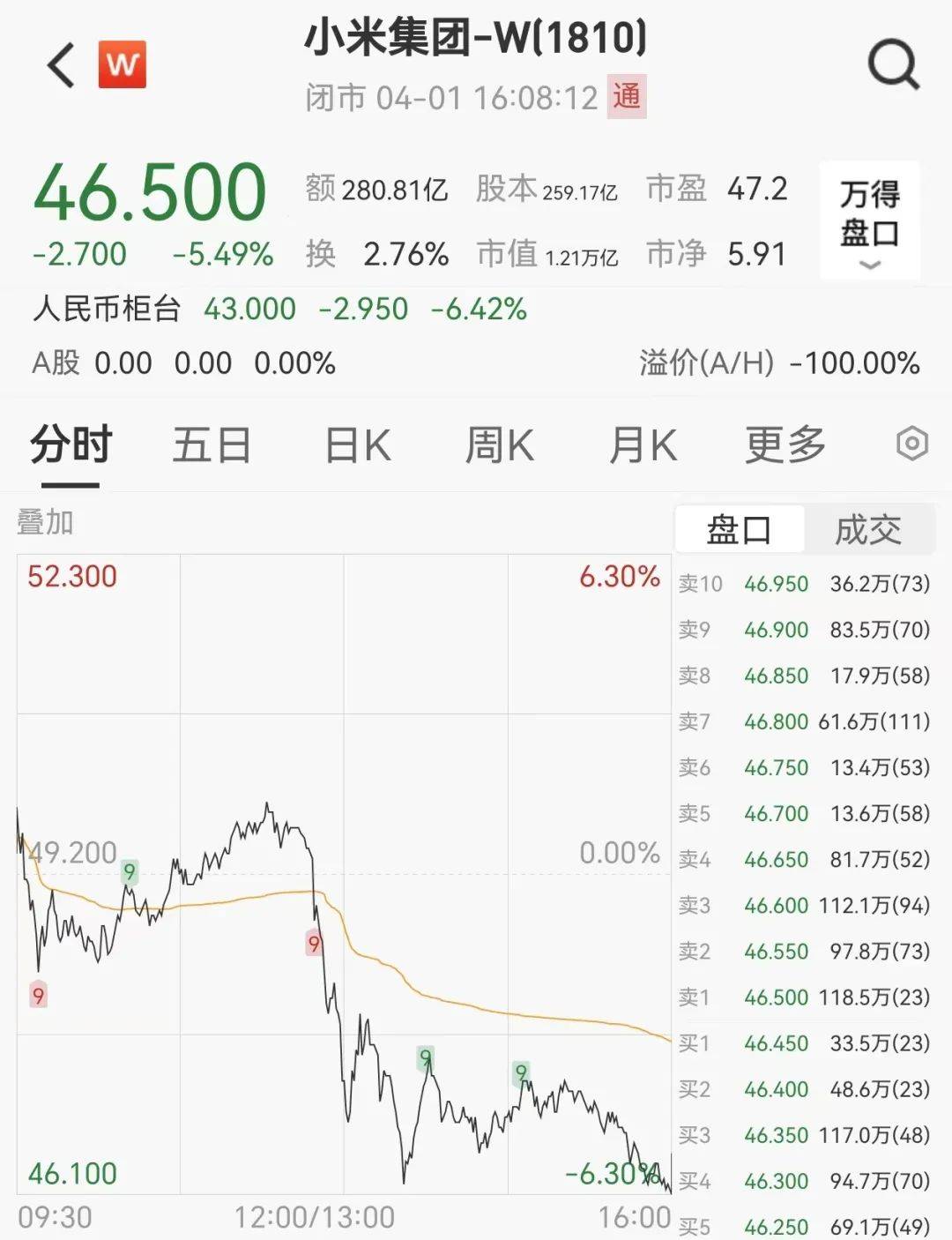 暴跌超20%!负面消息刷屏<strong></p>
<p>虚拟币币行情</strong>,3000亿蒸发