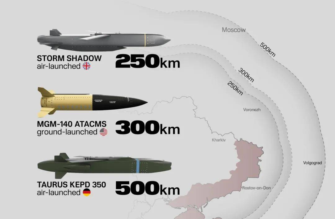 成功摧毁ATACMS！俄军公开铠甲-SM防空<strong></p>
<p>虚拟拟币行情</strong>，网友：中国都没有的东西