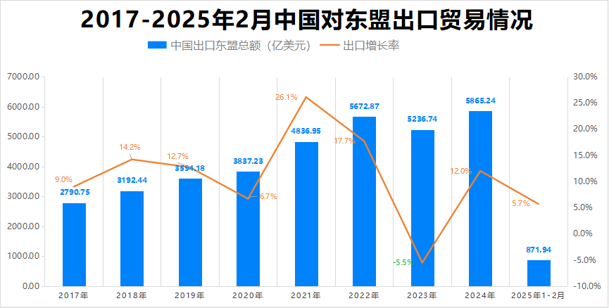 最新消息<strong></p>
<p>虚拟币体育</strong>!特朗普豁免上千种产品关税