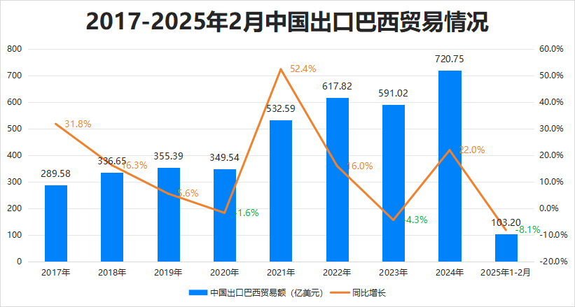 最新消息<strong></p>
<p>虚拟币体育</strong>!特朗普豁免上千种产品关税
