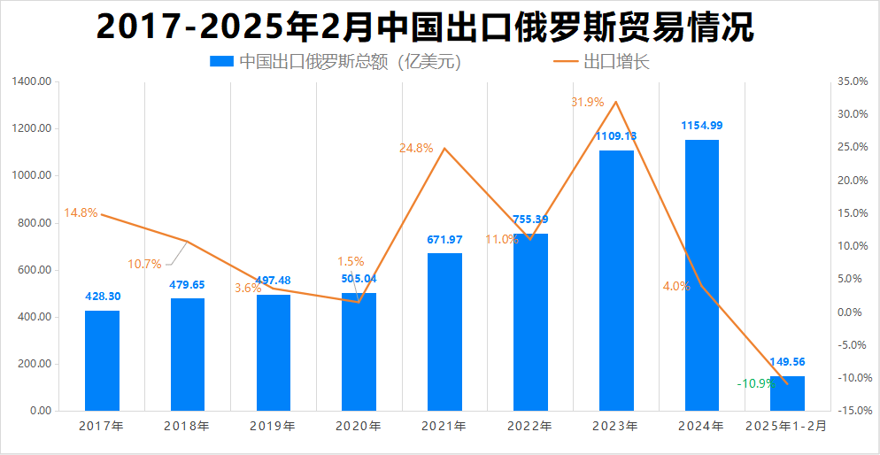 最新消息<strong></p>
<p>虚拟币体育</strong>!特朗普豁免上千种产品关税