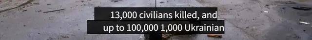 泽连斯基：乌军死亡10万<strong></p>
<p>虚拟数字币交易</strong>，850万人外逃！乌克兰还能挤出多少兵？