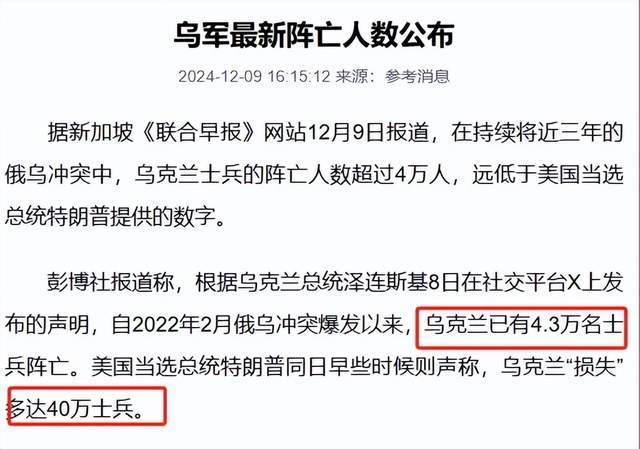 泽连斯基：乌军死亡10万<strong></p>
<p>虚拟数字币交易</strong>，850万人外逃！乌克兰还能挤出多少兵？