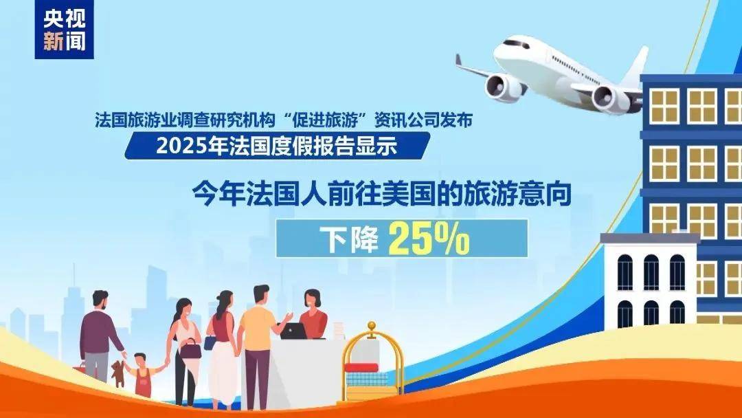 多名赴美游客被拘留<strong></p>
<p>虚拟币钱包</strong>，遭暴力对待：戴手铐、关禁闭、驱逐出境……