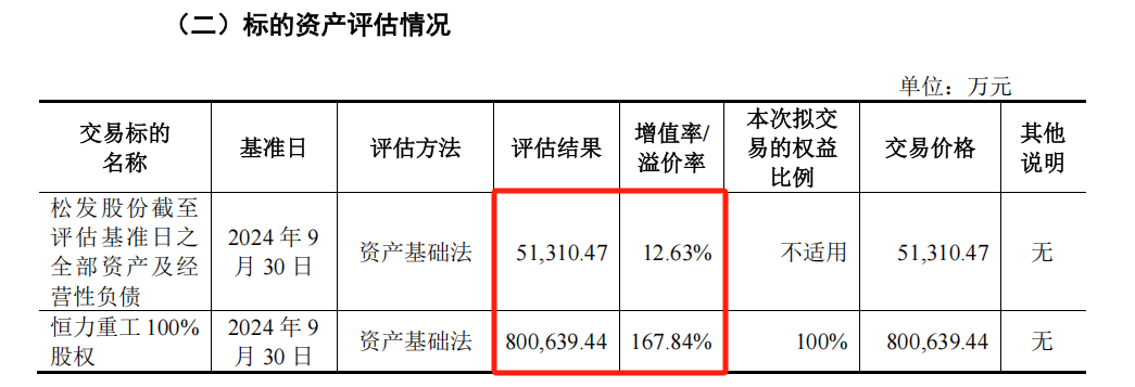 A股“大交易”<strong></p>
<p>中国</strong>，通过！
