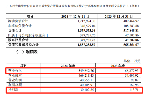 A股“大交易”<strong></p>
<p>中国</strong>，通过！