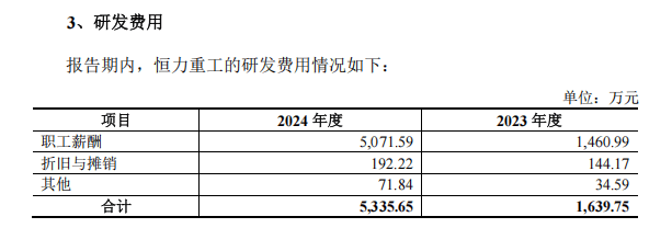 A股“大交易”<strong></p>
<p>中国</strong>，通过！