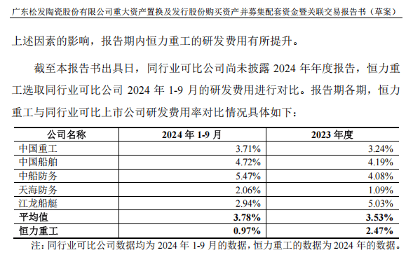 A股“大交易”<strong></p>
<p>中国</strong>，通过！
