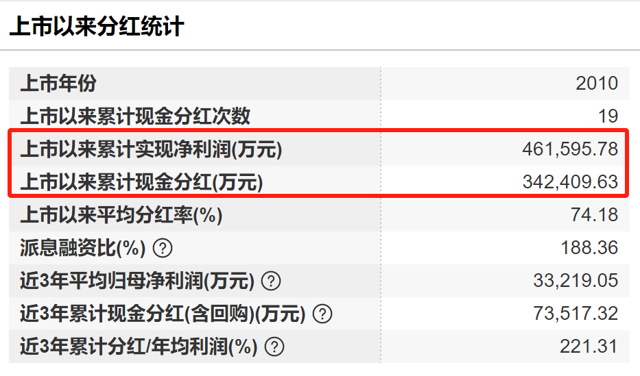 太突然！中国“电梯大王”逝世<strong></p>
<p>传销币与虚拟币</strong>，年仅62岁！他靠500元机器和一辆二手三轮创业，公司上市后为股东分红34亿元