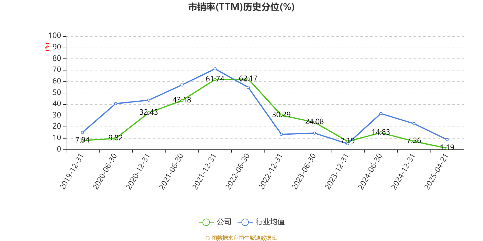 特变电工：2025年一季度净利润16亿元