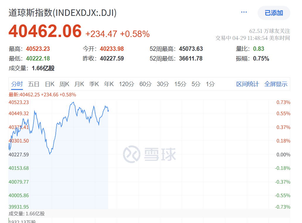 深夜突发！特朗普<strong></p>
<p>虚拟币提现</strong>，关税大撤退！