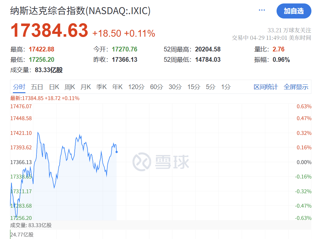 深夜突发！特朗普<strong></p>
<p>虚拟币提现</strong>，关税大撤退！