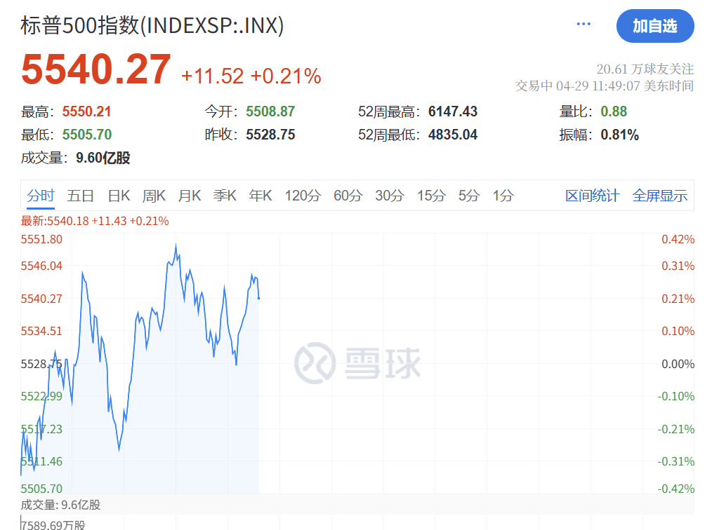 深夜突发！特朗普<strong></p>
<p>虚拟币提现</strong>，关税大撤退！