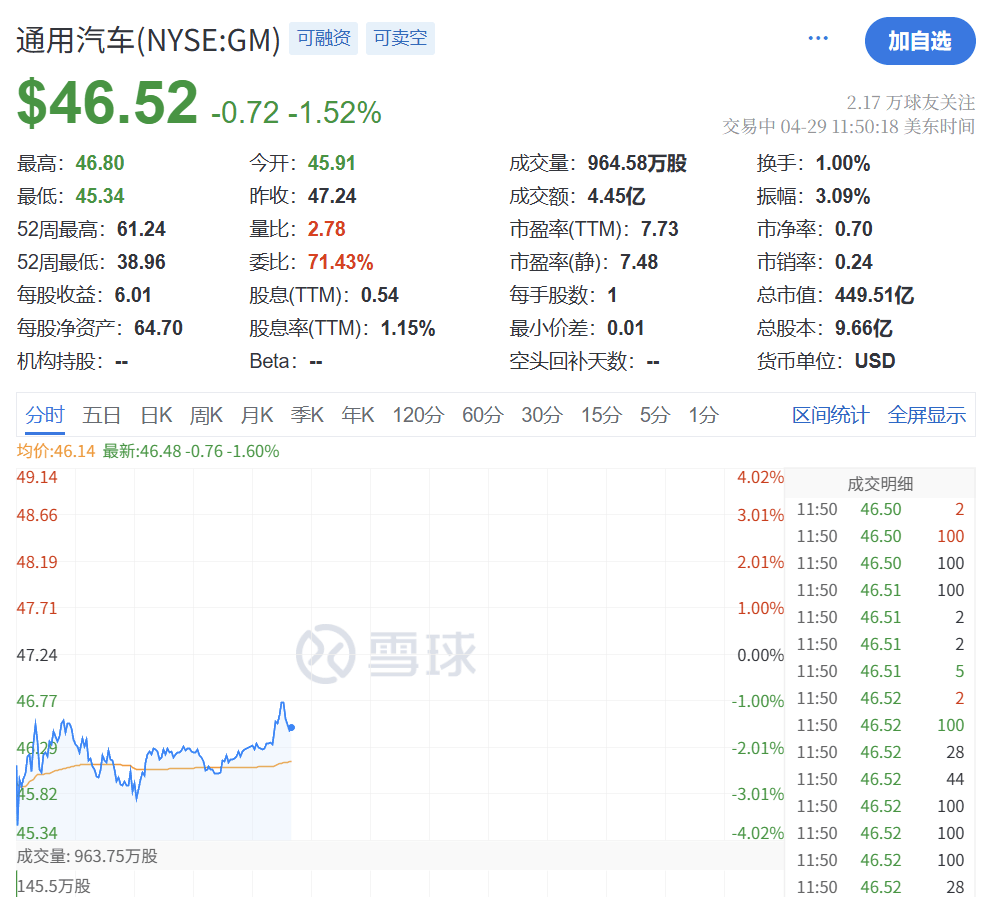 深夜突发！特朗普<strong></p>
<p>虚拟币提现</strong>，关税大撤退！