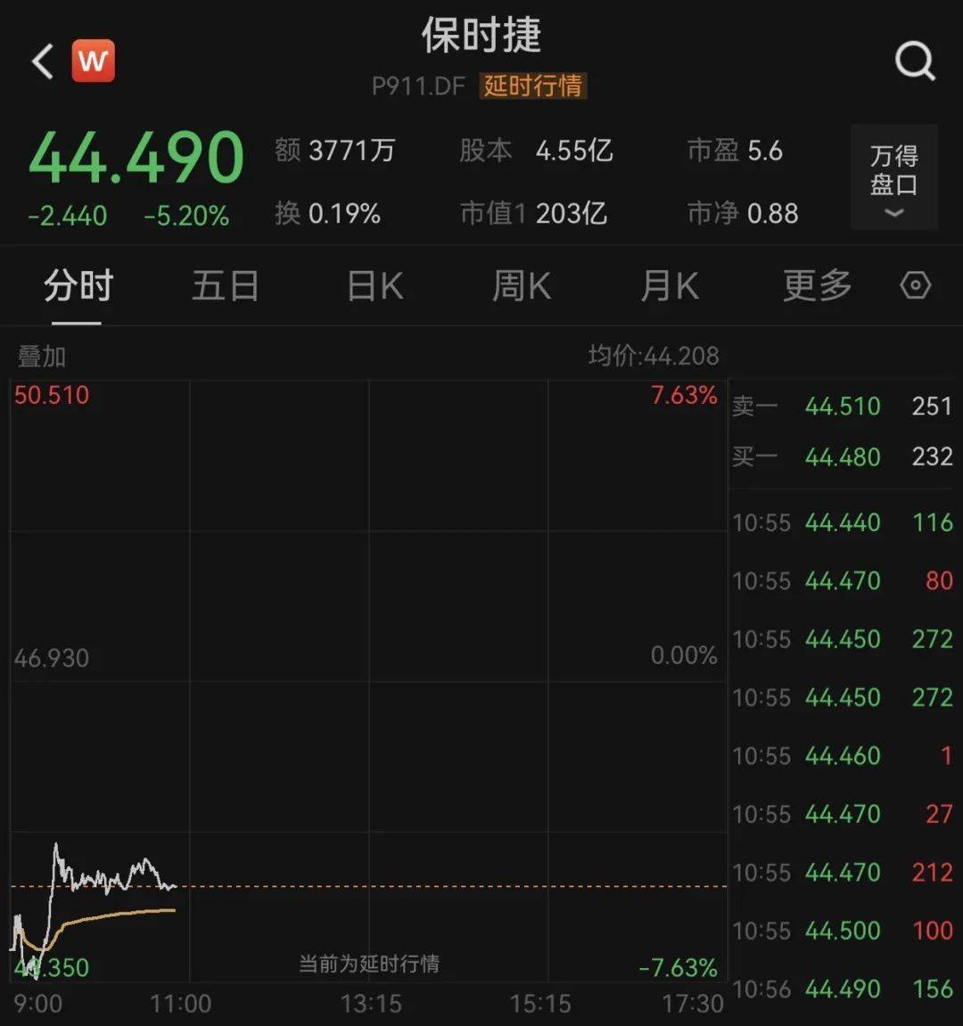 利空突袭!刚刚<strong></p>
<p>虚拟币提现</strong>,大跌!