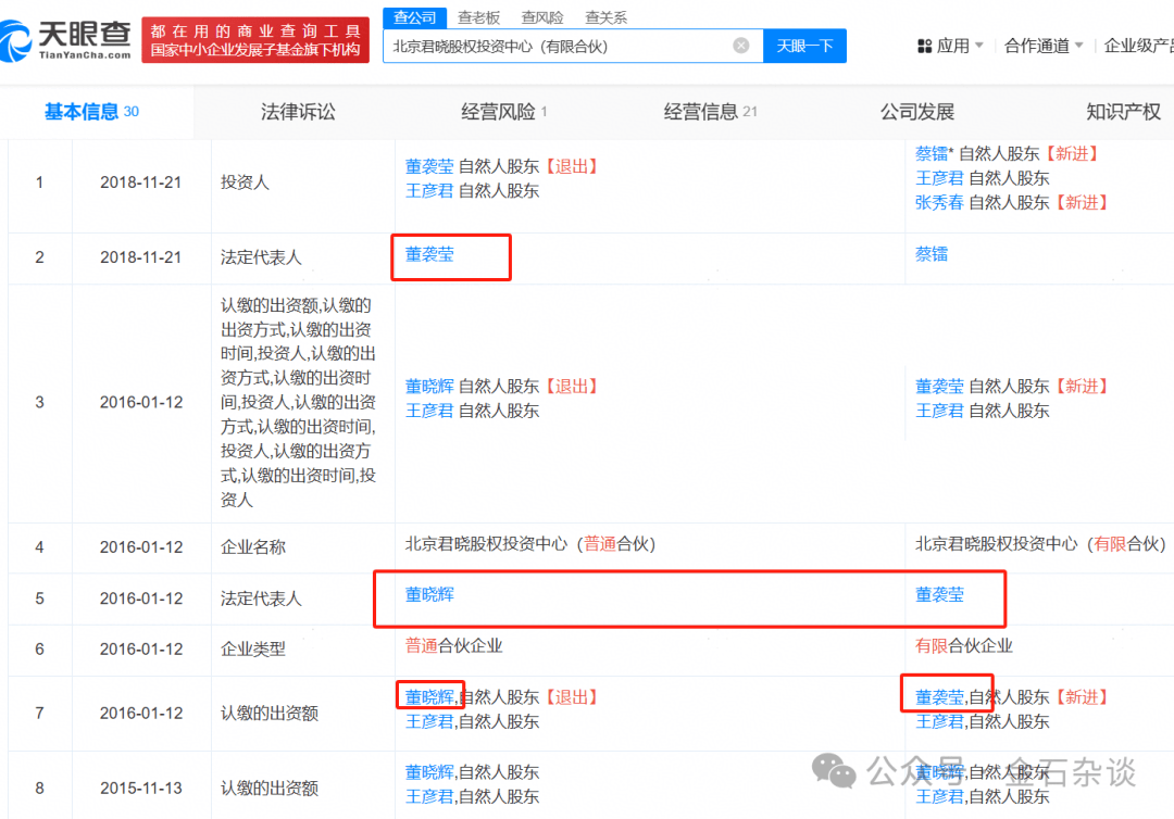 吃瓜<strong></p>
<p>虚拟币提现</strong>!董小姐波及私募圈