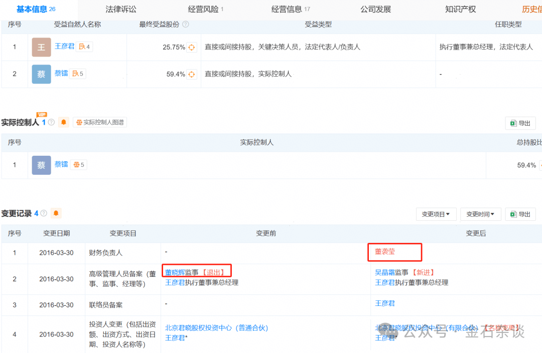 吃瓜<strong></p>
<p>虚拟币提现</strong>!董小姐波及私募圈