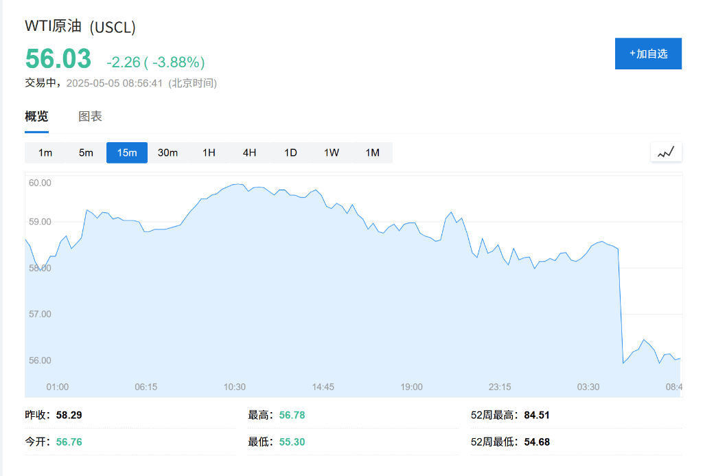 OPEC+战略重大转变<strong></p>
<p>虚拟币app</strong>，“愤怒的沙特”=“长期低油价”？