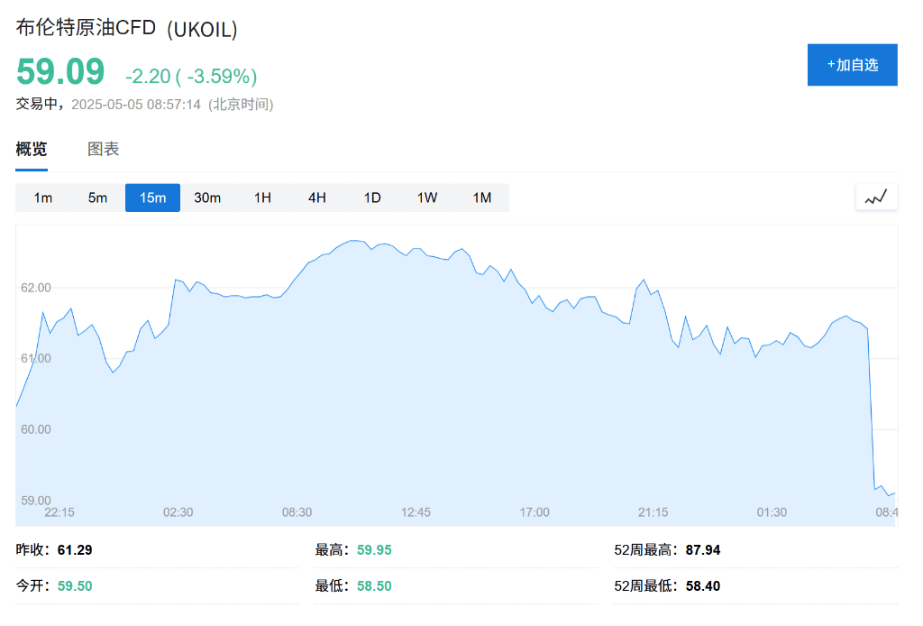 OPEC+战略重大转变<strong></p>
<p>虚拟币app</strong>，“愤怒的沙特”=“长期低油价”？
