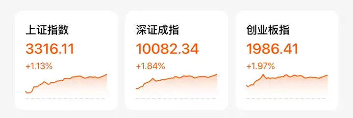 A股<strong></p>
<p>虚拟币薅羊毛</strong>，结构牛要来了！