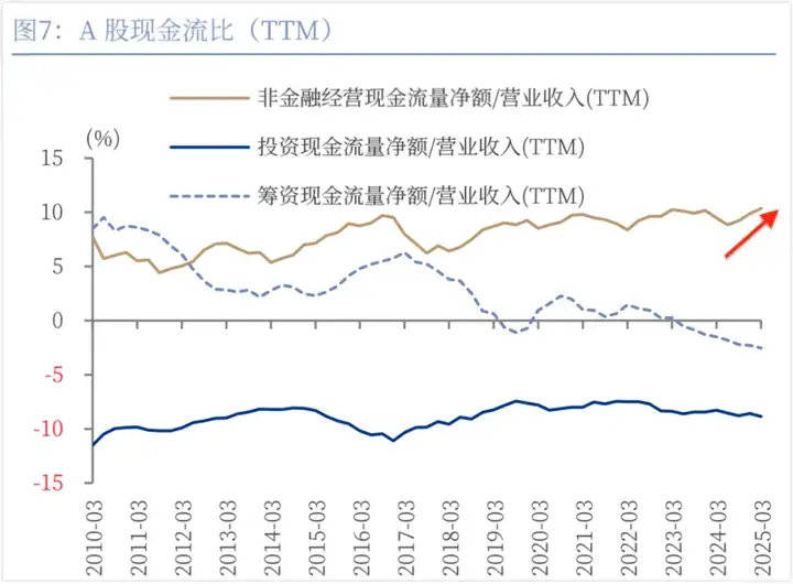A股<strong></p>
<p>虚拟币薅羊毛</strong>，结构牛要来了！