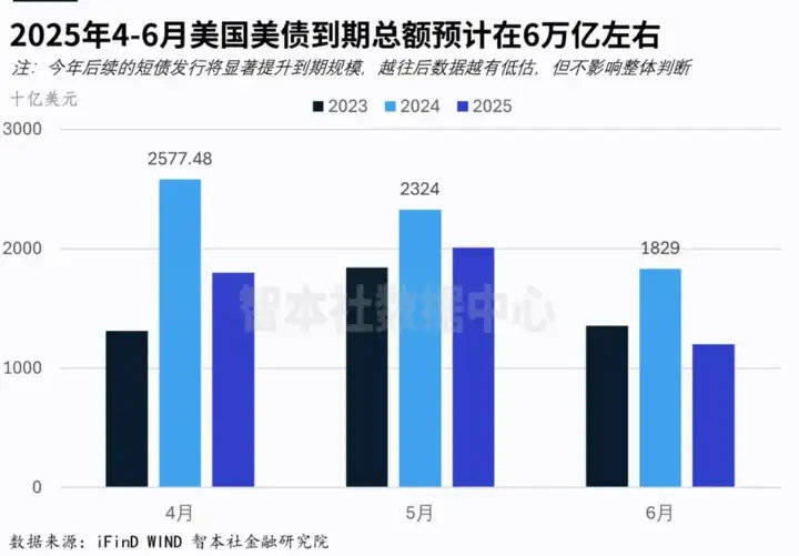 A股<strong></p>
<p>虚拟币薅羊毛</strong>，结构牛要来了！