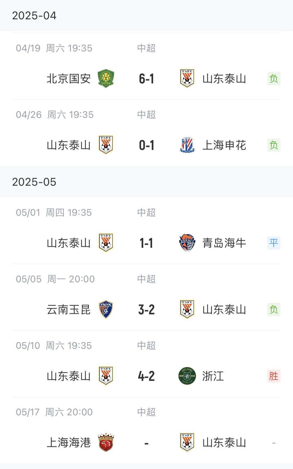 跟队:泰山从玉溪回来后<strong></p>
<p>虚拟币 价值</strong>,克雷桑不再担任队长,场上队长换王大雷