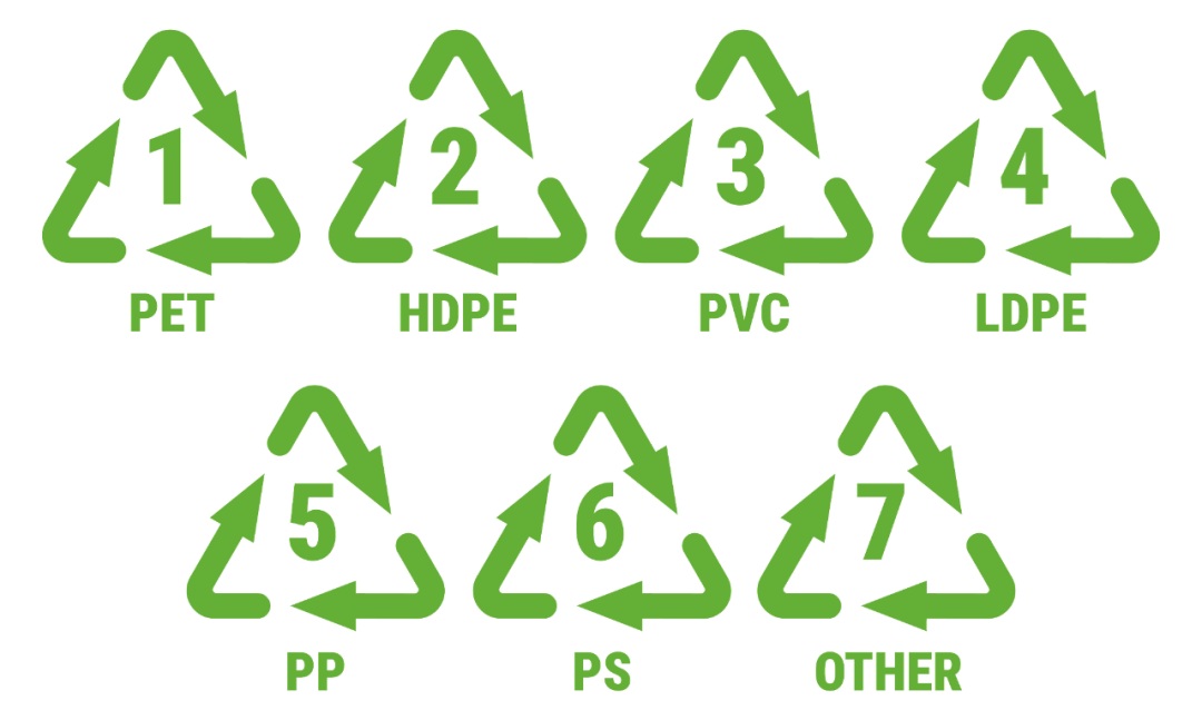 说真的<strong></p>
<p>虚拟币 价值</strong>,别再用饮料瓶装东西了!