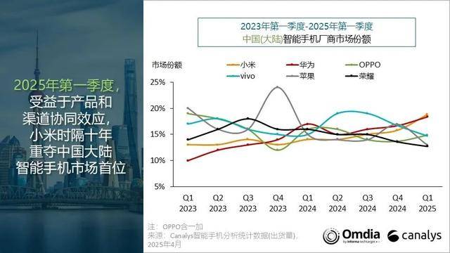 降幅超千元<strong></p>
<p>虚拟币 价值</strong>，iPhone“打骨折”了？