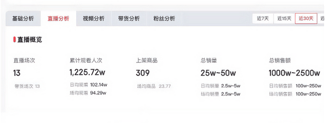 金龟子母女直播引热议<strong></p>
<p>区块链虚拟币交易</strong>，女儿1分钟视频报价15万